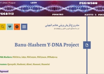 Proyek Y-DNA Bani Hasyim Asyraf dan Sadah Alawiyyin: Haplogroup J1 – L859-FGC10500