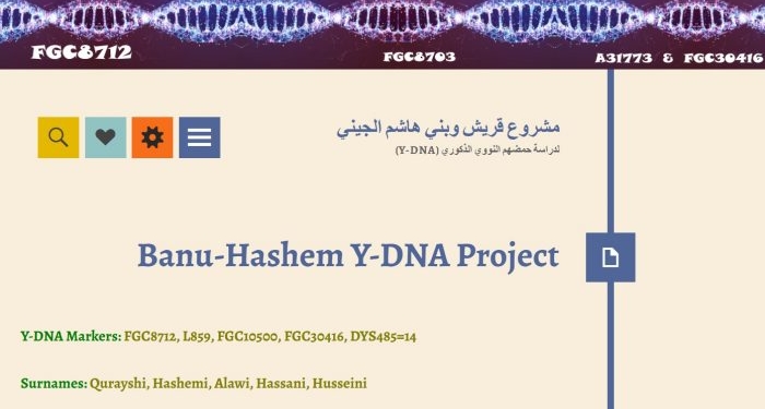Proyek Y-DNA Bani Hasyim Asyraf dan Sadah Alawiyyin: Haplogroup J1 – L859-FGC10500
